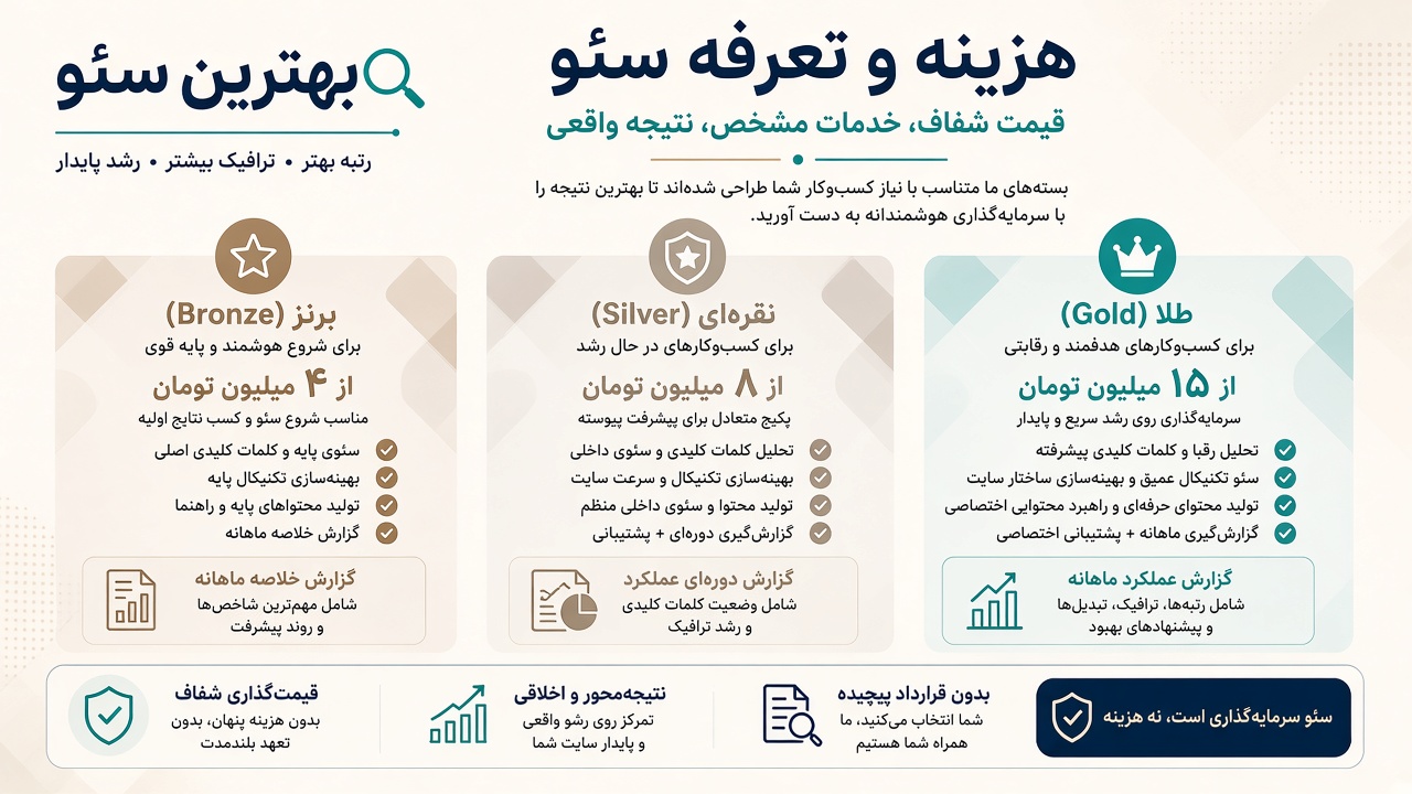 هزینه سئو و قیمت سئو behtarinseo.com چه چیزی رقم نهایی را میسازد؟
